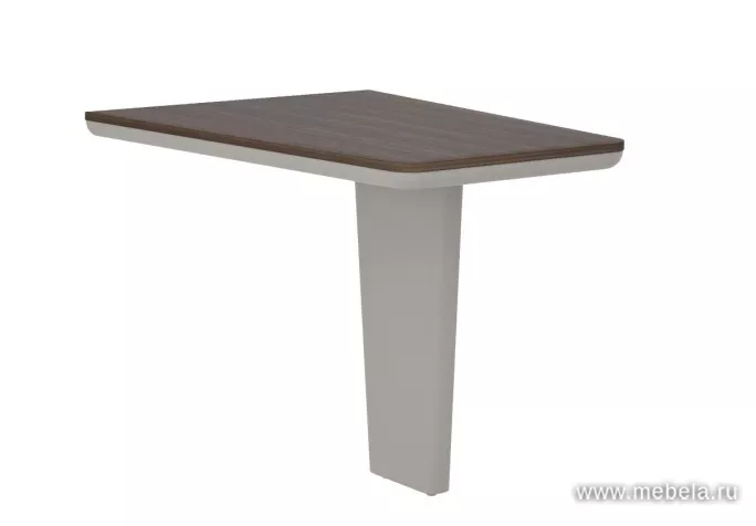 кабинет Аватар