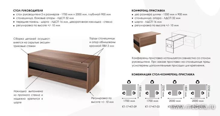 кабинет Акцент Кронберг