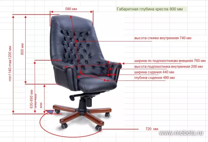 кресло Цюрих A