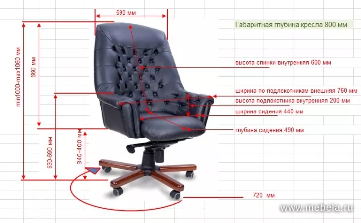 кресло Цюрих B