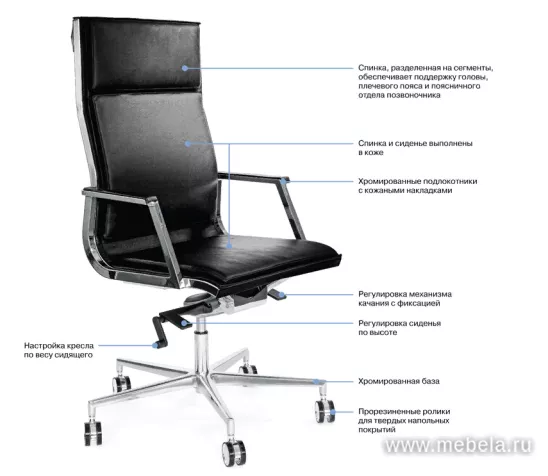 кресло Нулит-Пад