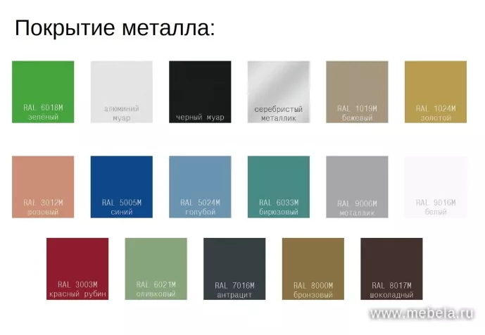 секции Вояж