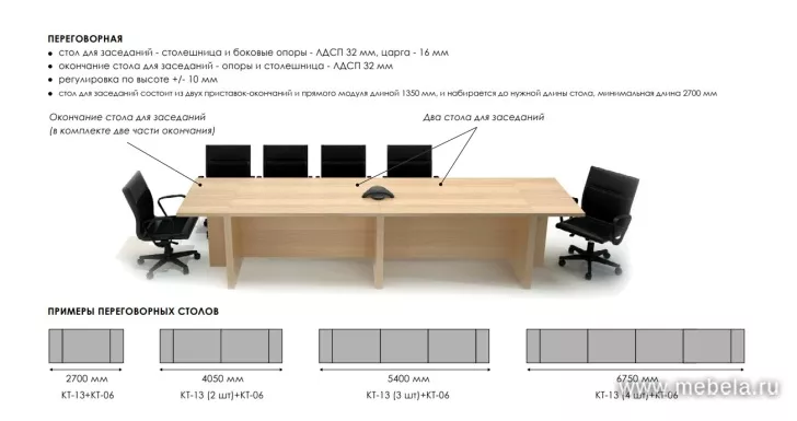 кабинет Акцент Кронберг