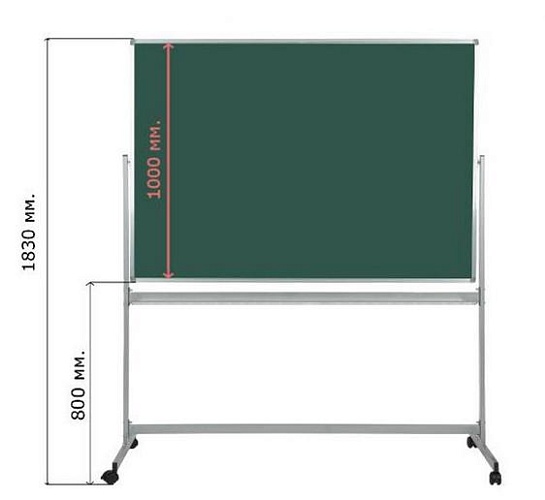 фото Доска DR-71692 №2