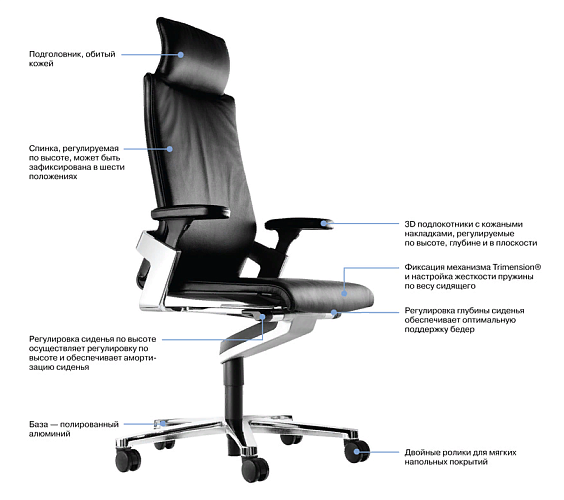 фото кресло Он №5